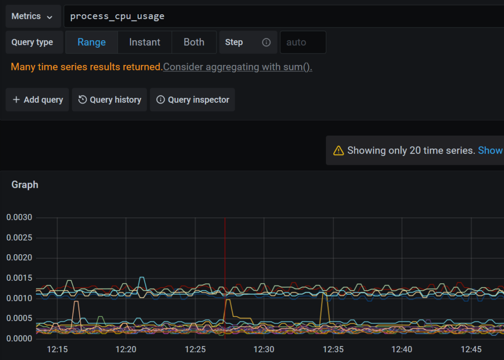 System Metrics provided by Spring Boot are there for other services